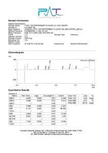 CTFO-Precision-Analytic-Testing-Results-3 CTFO-Precision-Analytic-Testing-Results-3