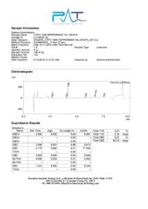 CTFO-Precision-Analytic-Testing-Results-4 CTFO-Precision-Analytic-Testing-Results-4