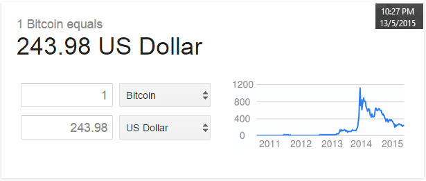 global-coin-reserve-price-today