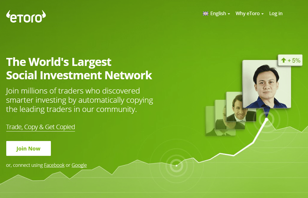 Multi graphique forex etoro