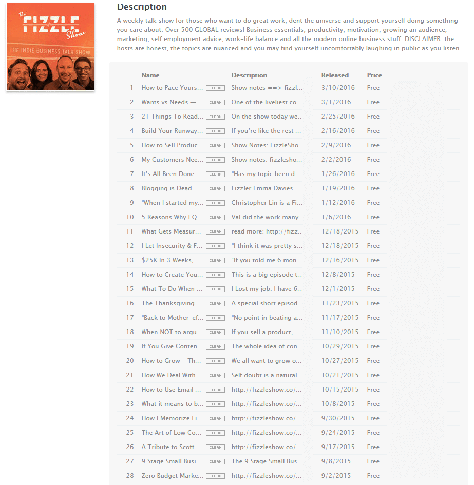 Fizzle-podcast