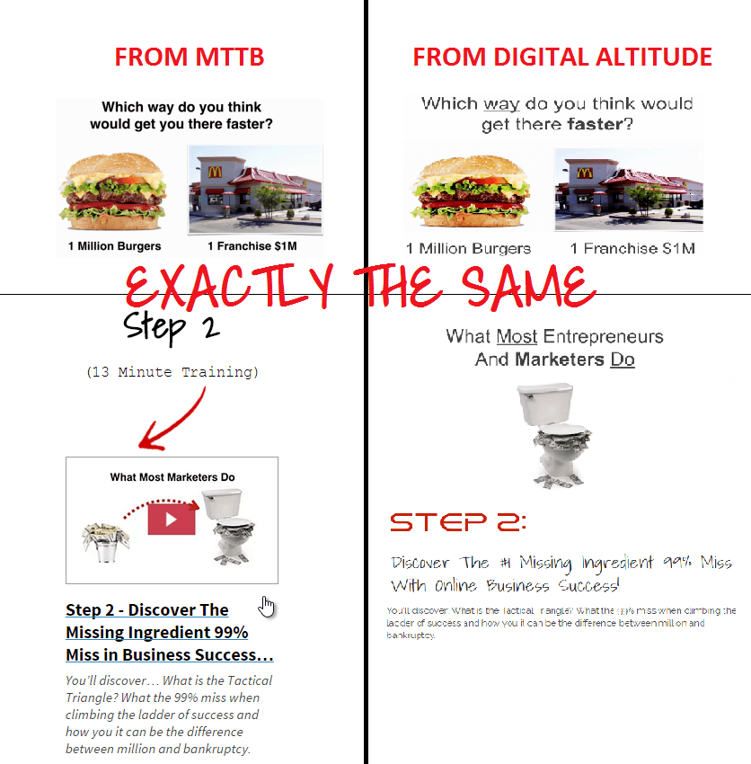 digital-altitude-reuse-training-materials