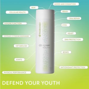 nu-skin-fountain-of-youth