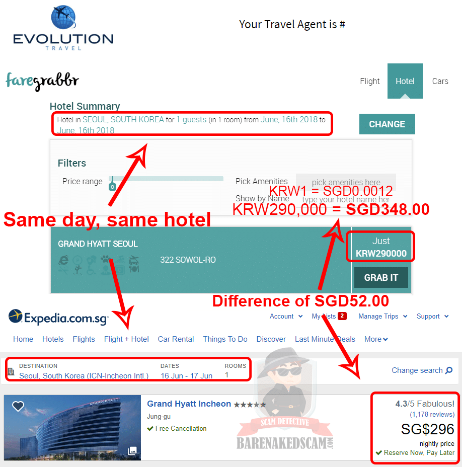 Evolution-travel-price-difference-hotel