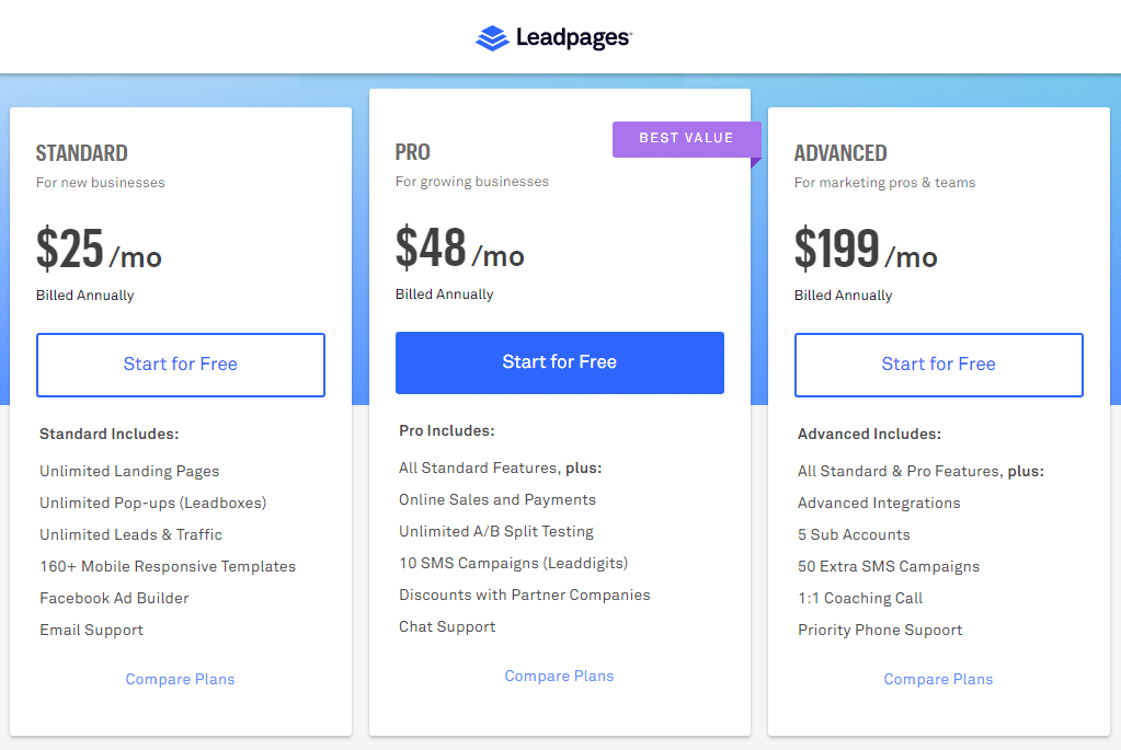 Best Recurring Affiliate Programs - LeadPages