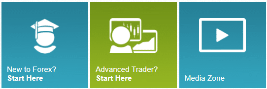 Traders Academy Club Review - Educational Materials