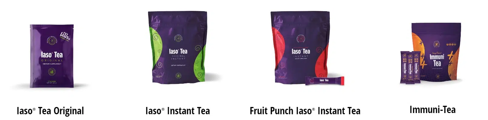 Total Life Changes Iaso Tea