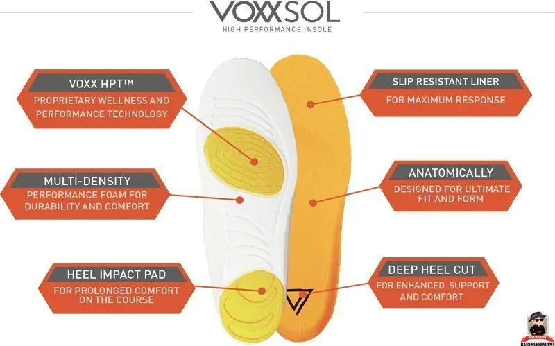 Voxx Sol