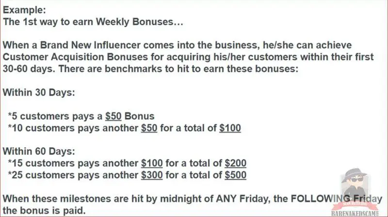revital U Brand Influencer Weeky Bonus