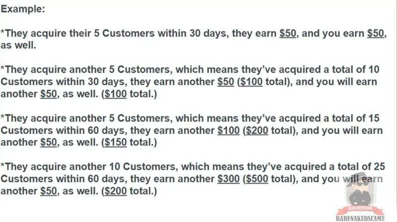 revital U Compensation Plan